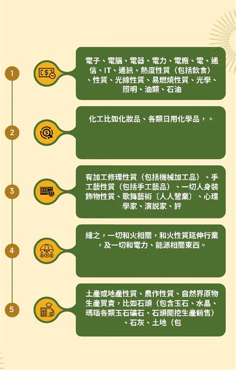 五行職業屬性|你的職業五行屬什麼？命理適合的五行職業分類！（備。